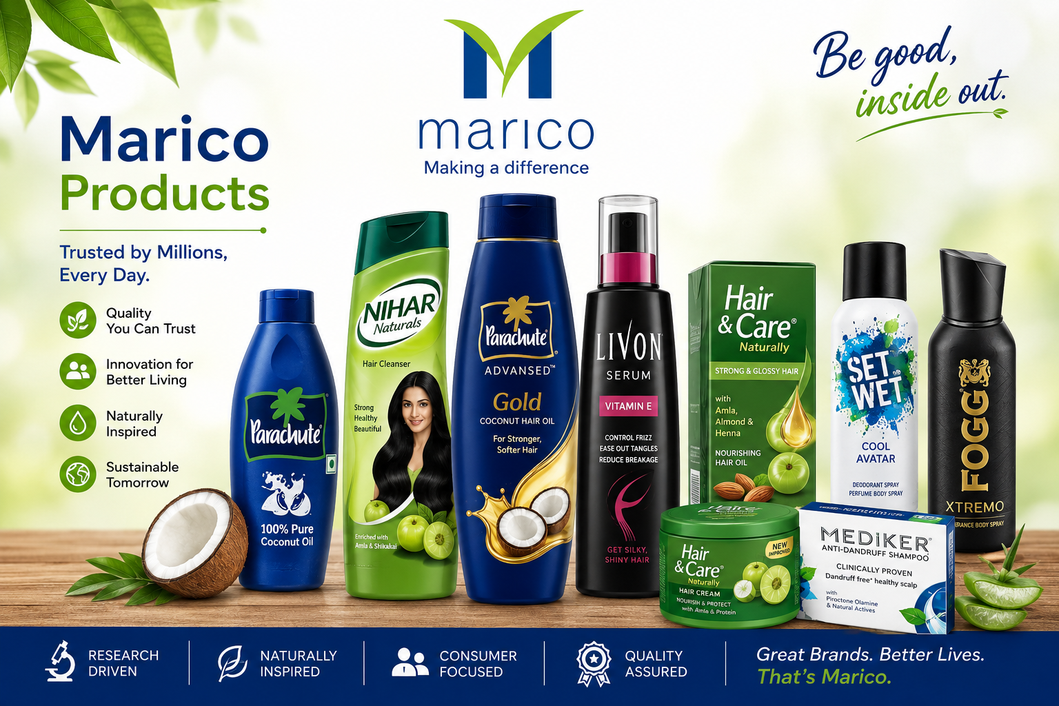 Marico Products